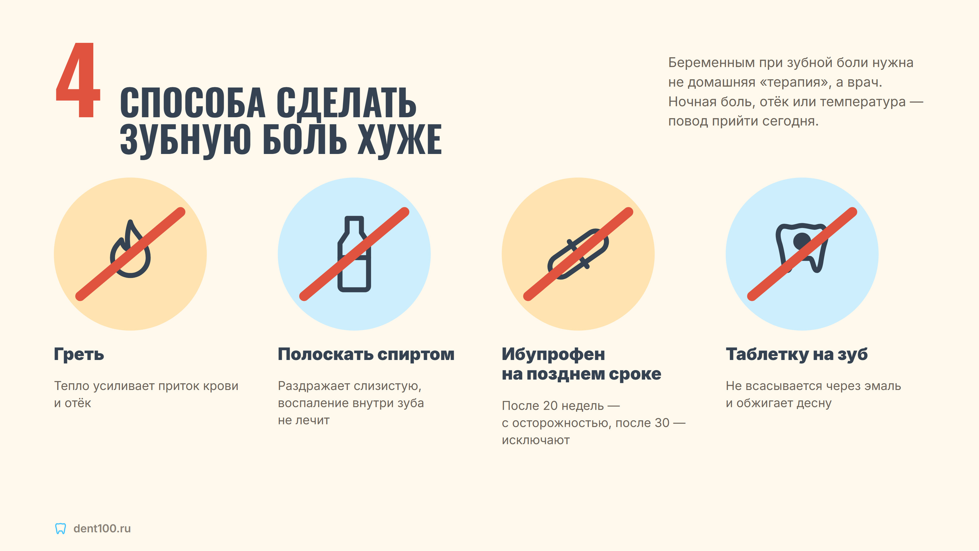 Памятка по обезболиванию